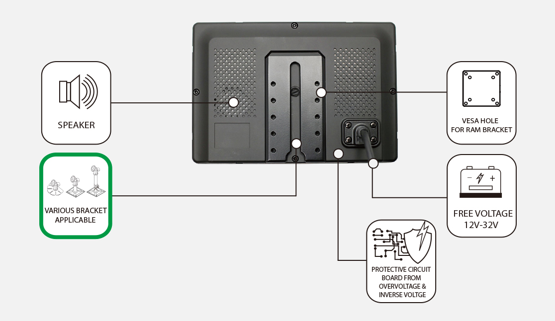 HEATER MONITOR Modernvic